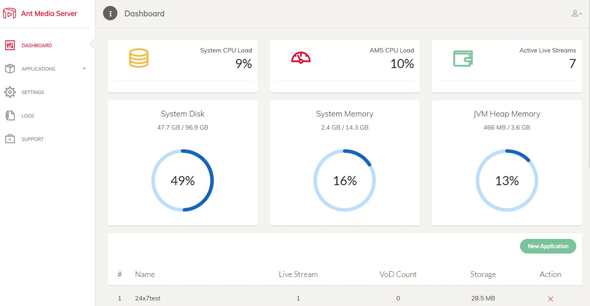 screenshot of Ant Media Server